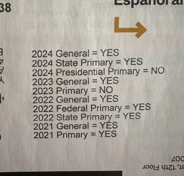 Please don't come at me for the 2024 and 2023 primaries