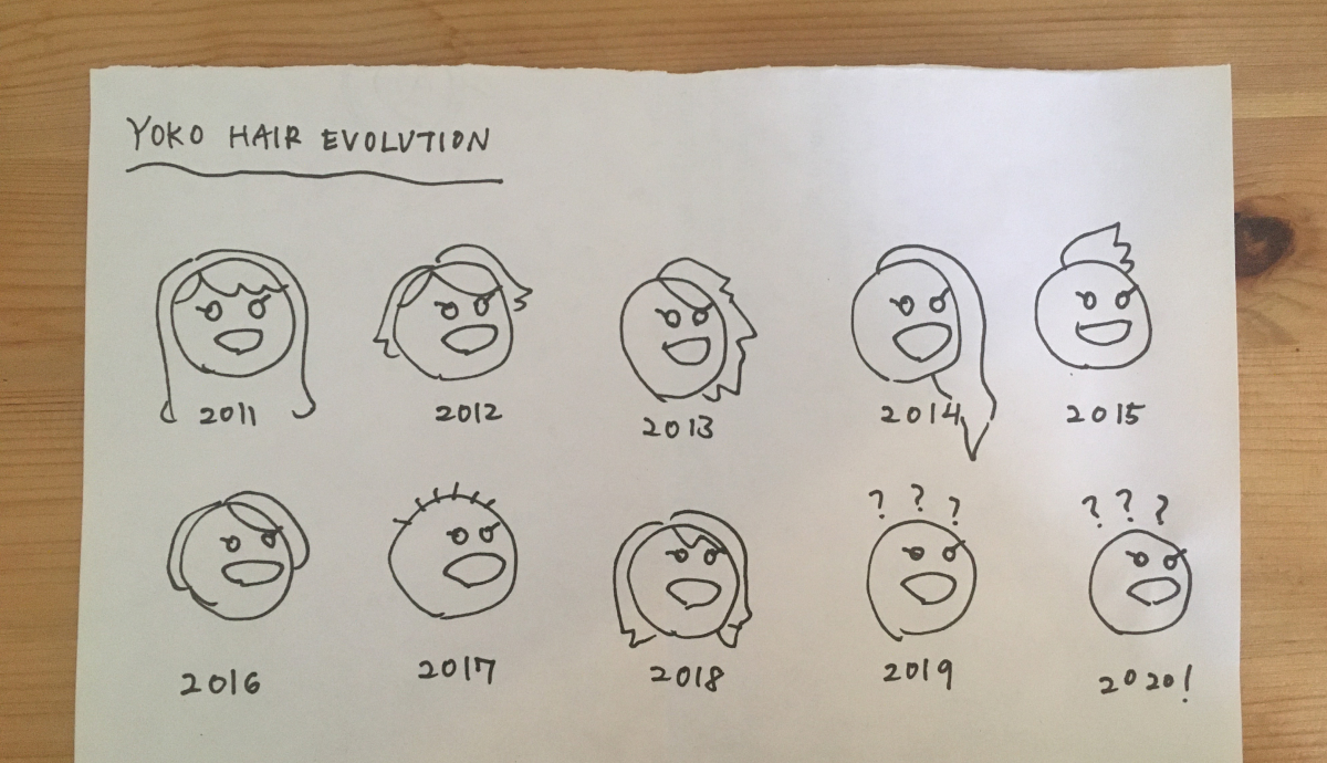 It’s a sketch titled “Yoko hair evolution.” There are 10 heads with my face on it, and they’re numbered from the year 2011 when Kevin and I met, through 2020 when we were supposed to get married. The heads for 2019 and 2020 are just surrounded by question marks.